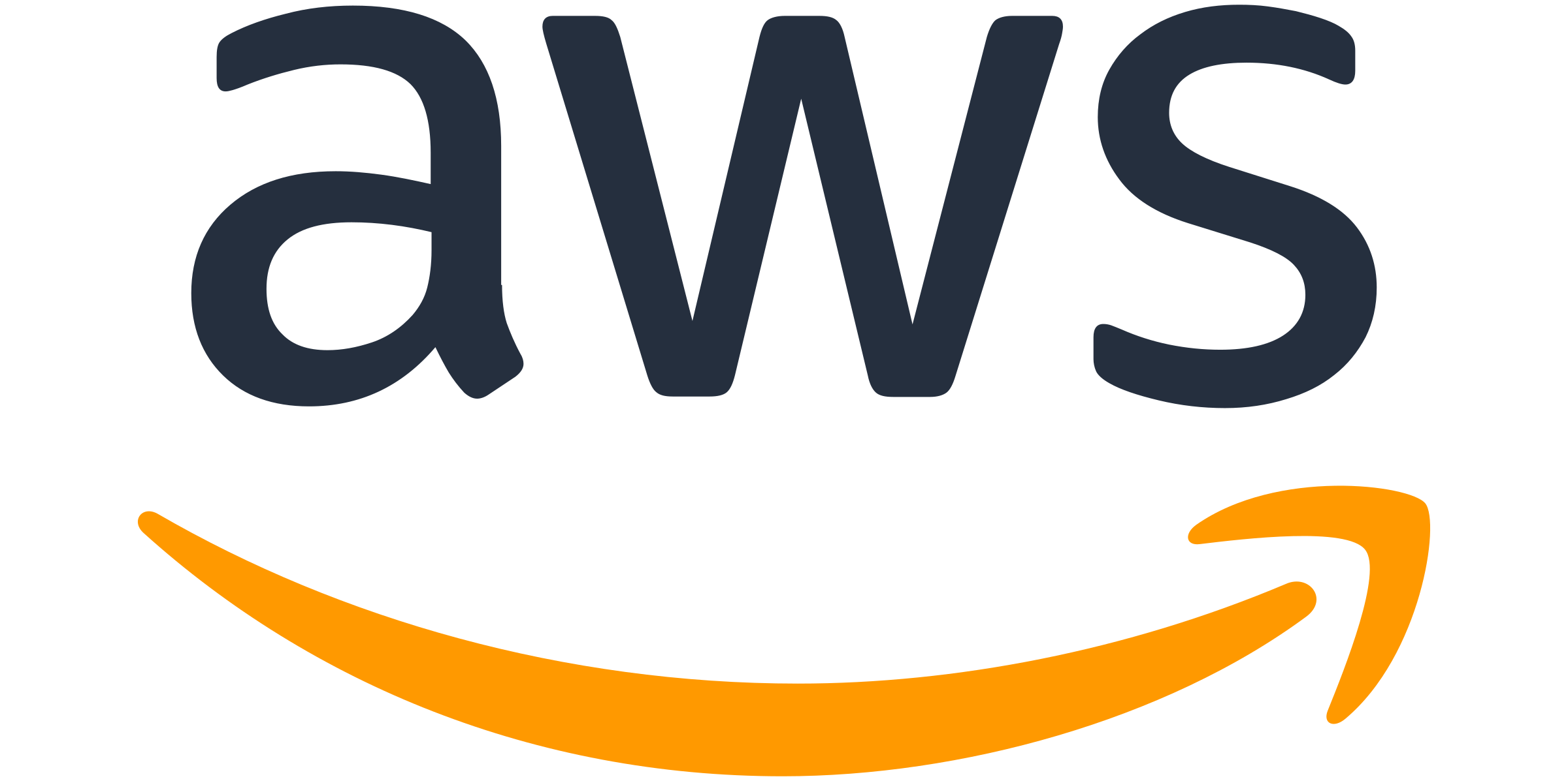 AWS